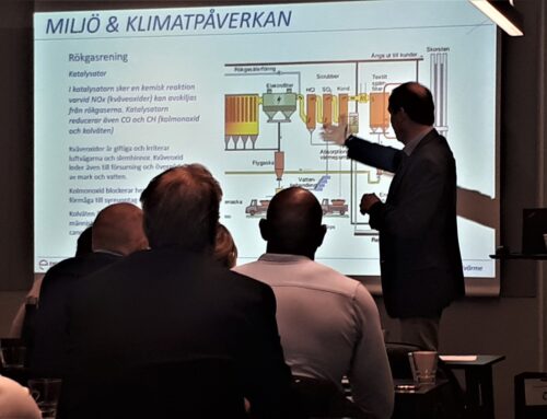 ”Högaktuellt” = energikunskap